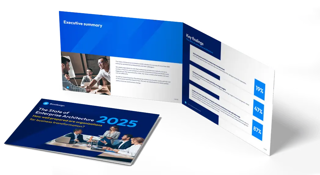 The State of Enterprise Architecture 2025 Bizzdesign