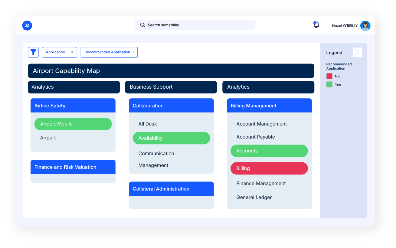 diagram of repository data