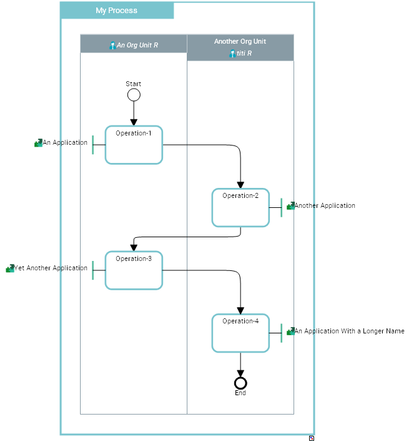 My Process - Process Diagram.png